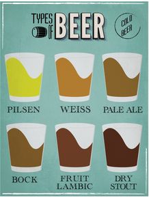 quadro-types-of-beer