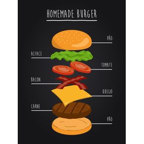 quadro-homemade-burger